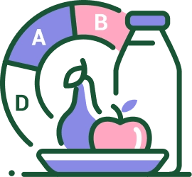 Personal Care Support